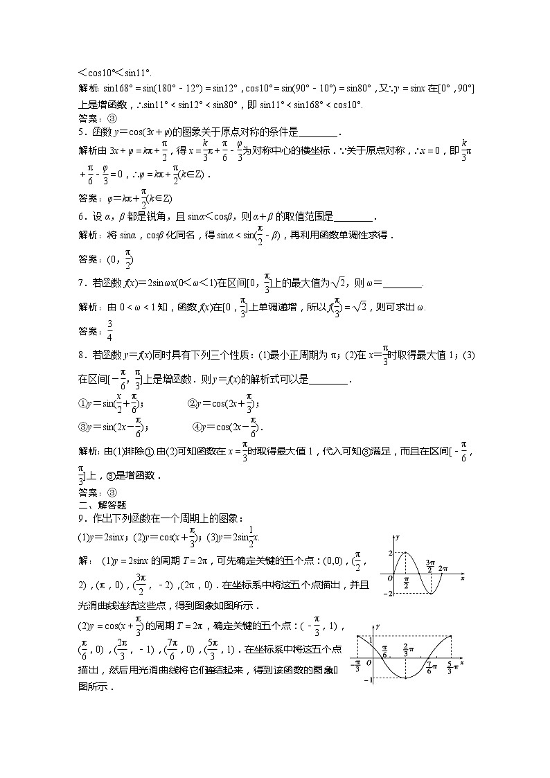 2013高中新课程数学(苏教版必修四)第一章1.3.2(一)知能优化训练 Word版含答案学案第2页
