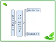 2013高一數(shù)學(xué)必修1課件教師用書：第四章 章末小結(jié) 知識(shí)整合與階段檢測(cè)（北師大版）學(xué)案
