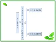 2013高一数学必修1课件教师用书：第二章 章末小结 知识整合与阶段检测（北师大版）学案