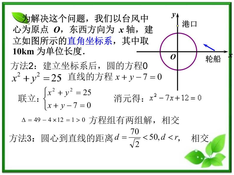 《直线与圆的位置关系》课件2（19张PPT）（北师大版必修2）学案06