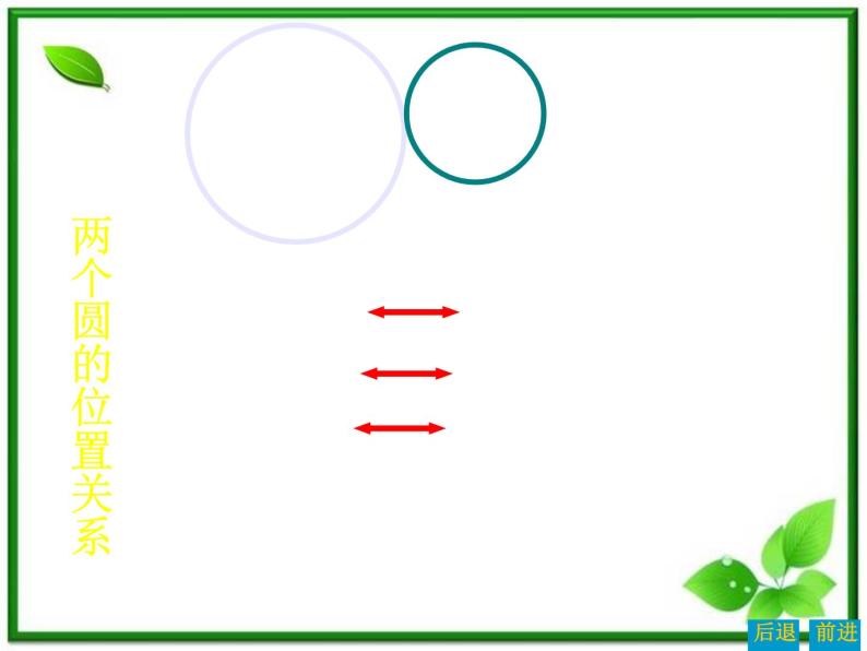 《圆与圆的位置关系》课件2（24张PPT）（北师大版必修2）学案08