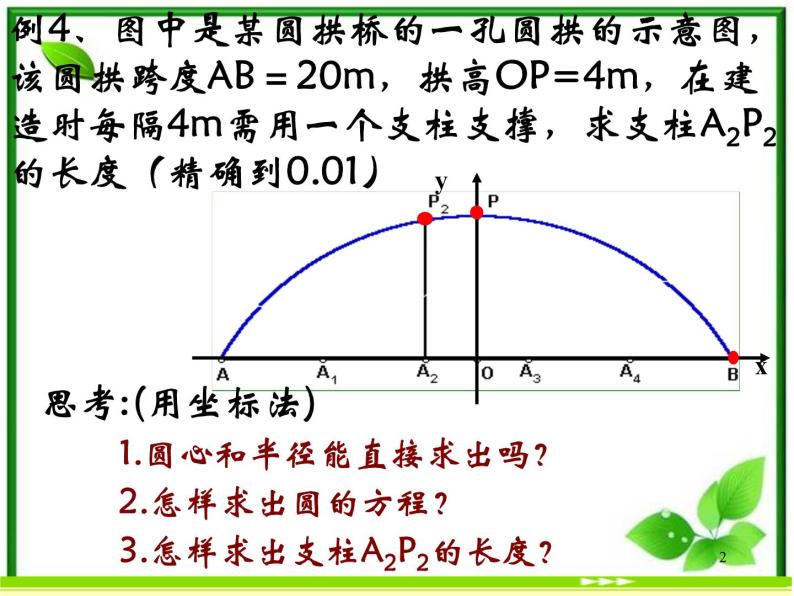 《直线与圆的方程的应用》课件1（8张PPT）（北师大版必修2）学案02