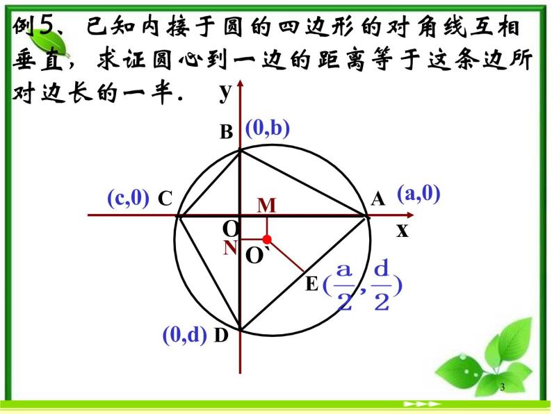 《直线与圆的方程的应用》课件1（8张PPT）（北师大版必修2）学案03