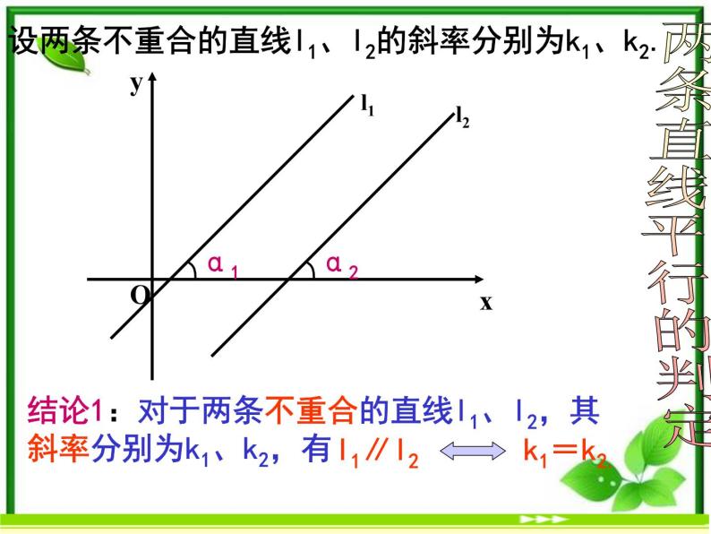 《两条直线平行与垂直的判定》课件2（20张PPT）（北师大版必修2）学案05