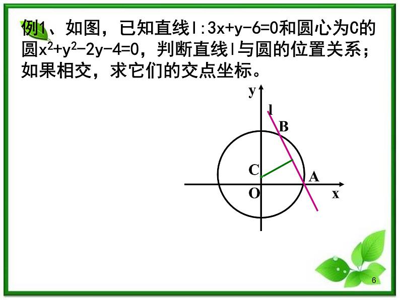 《直线与圆的位置关系》课件4(15张PPT)(北师大版必修2)学案06