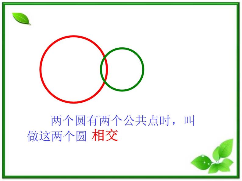 《圆和圆的位置关系》课件1（25张PPT）（北师大版必修2）学案04