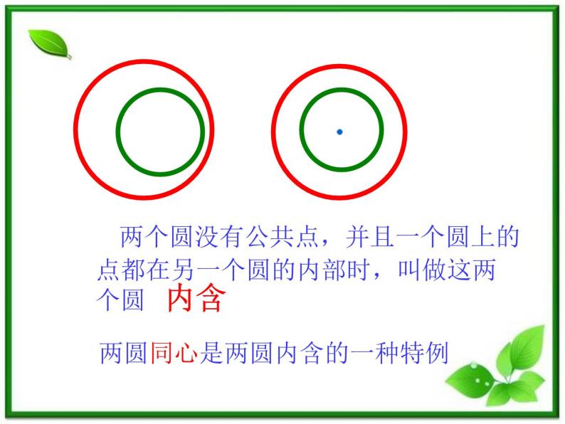《圆和圆的位置关系》课件1（25张PPT）（北师大版必修2）学案06