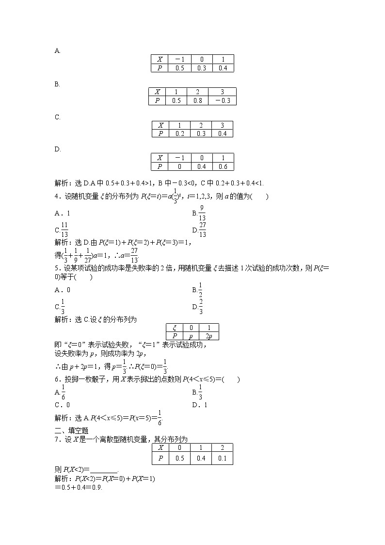 2012数学第8章 8.2.4《随机变量》知能优化训练(湘教版选修2-3)教案02