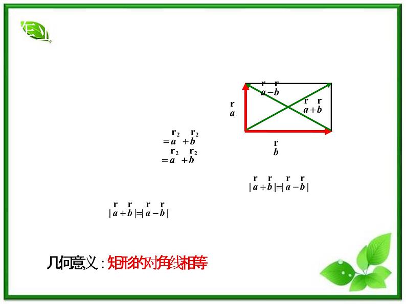 2013高中新课程数学(苏教版必修四)3.1.2两角和与差的正弦公式2课件PPT02