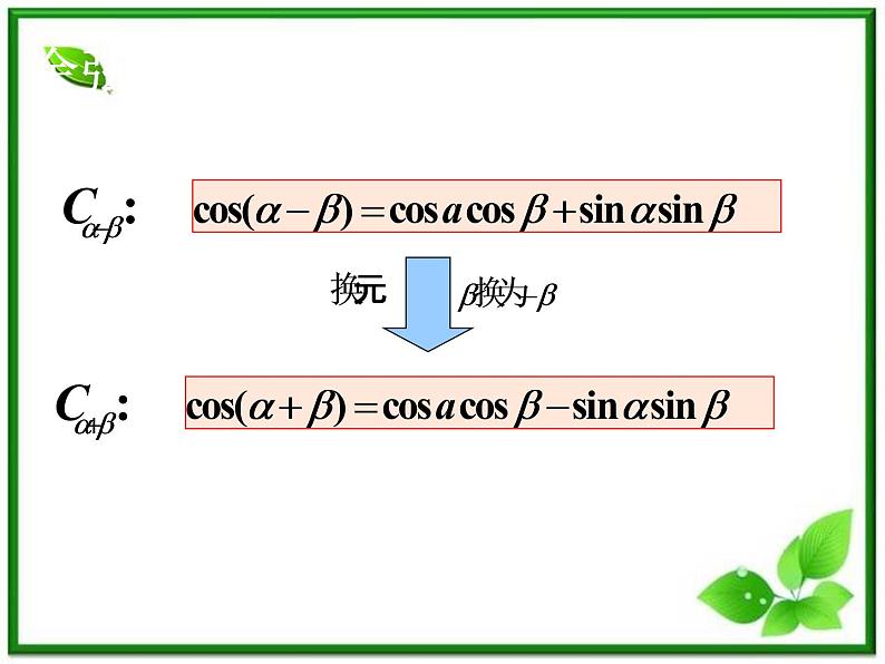 2013高中新课程数学(苏教版必修四)3.1.2两角和与差的正弦公式2课件PPT03