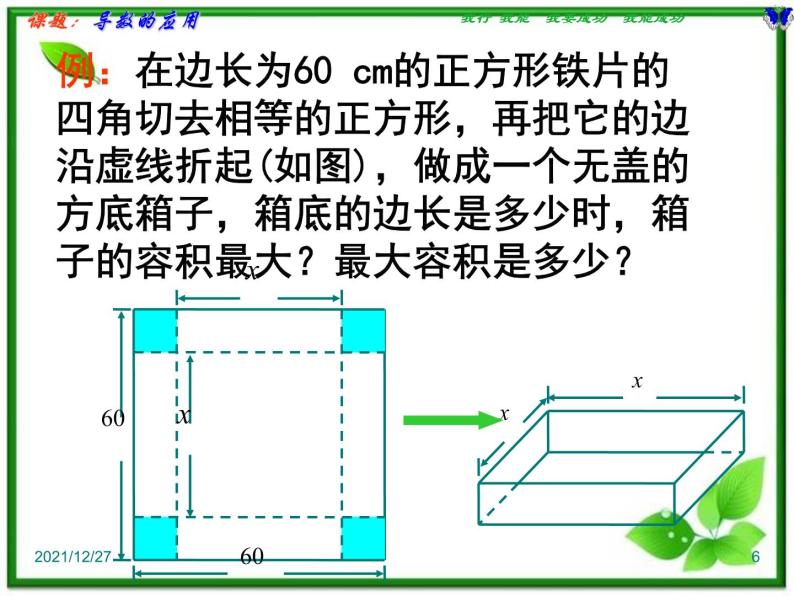 数学：1.4《导数在实际生活中的应用1》课件（苏教版选修2-2）06