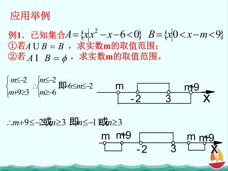 《集合的运算》课件3（11张PPT）（新人教B版必修1）05