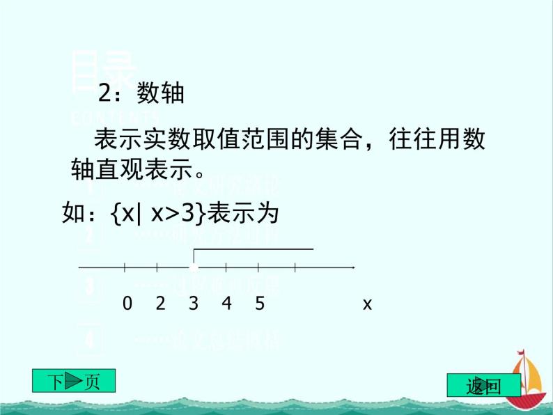 《集合之间的关系》课件2（13张PPT）（人教B版必修1）05