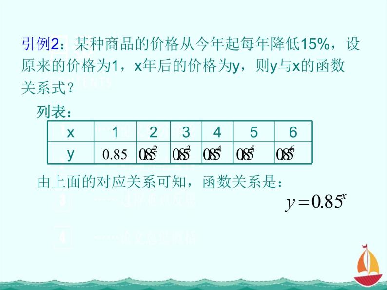 数学：2.1.1《函数》课件六（新人教B版必修1）04