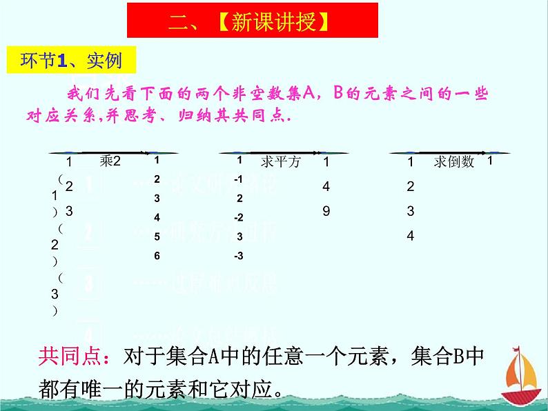 数学:2.1.1《函数》课件四(新人教B版必修1)05