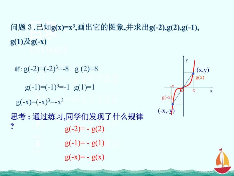 数学：2.1.4《函数的奇偶性》课件（人教B版必修1）04