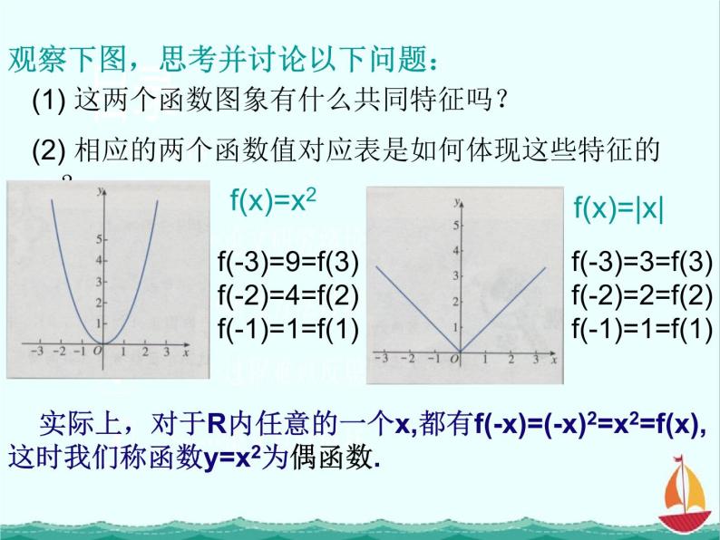 数学：1.2《函数的奇偶性》素材（湘教版必修1）课件PPT02