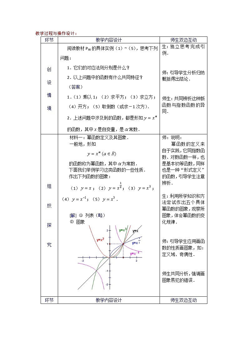 《幂函数》教案12(人教B必修1)03