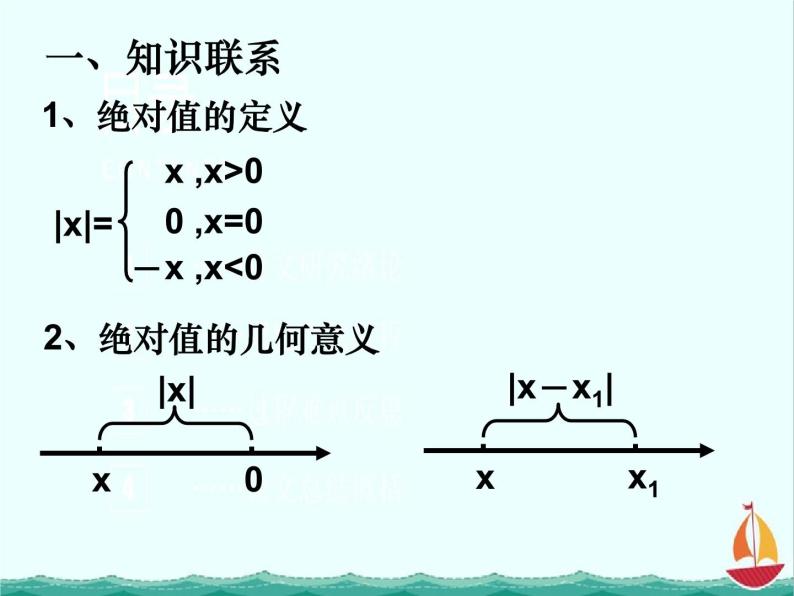 江西省信丰县高中数学课件 《新人教选修4－5 绝对值不等式的解法》 新人教A版选修4-502