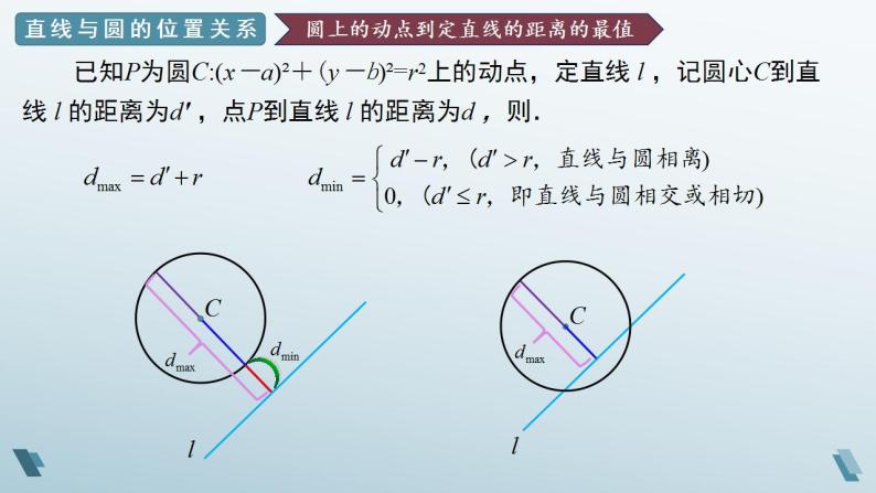 2.6.1 直线与圆的位置关系（第二课时）课件06