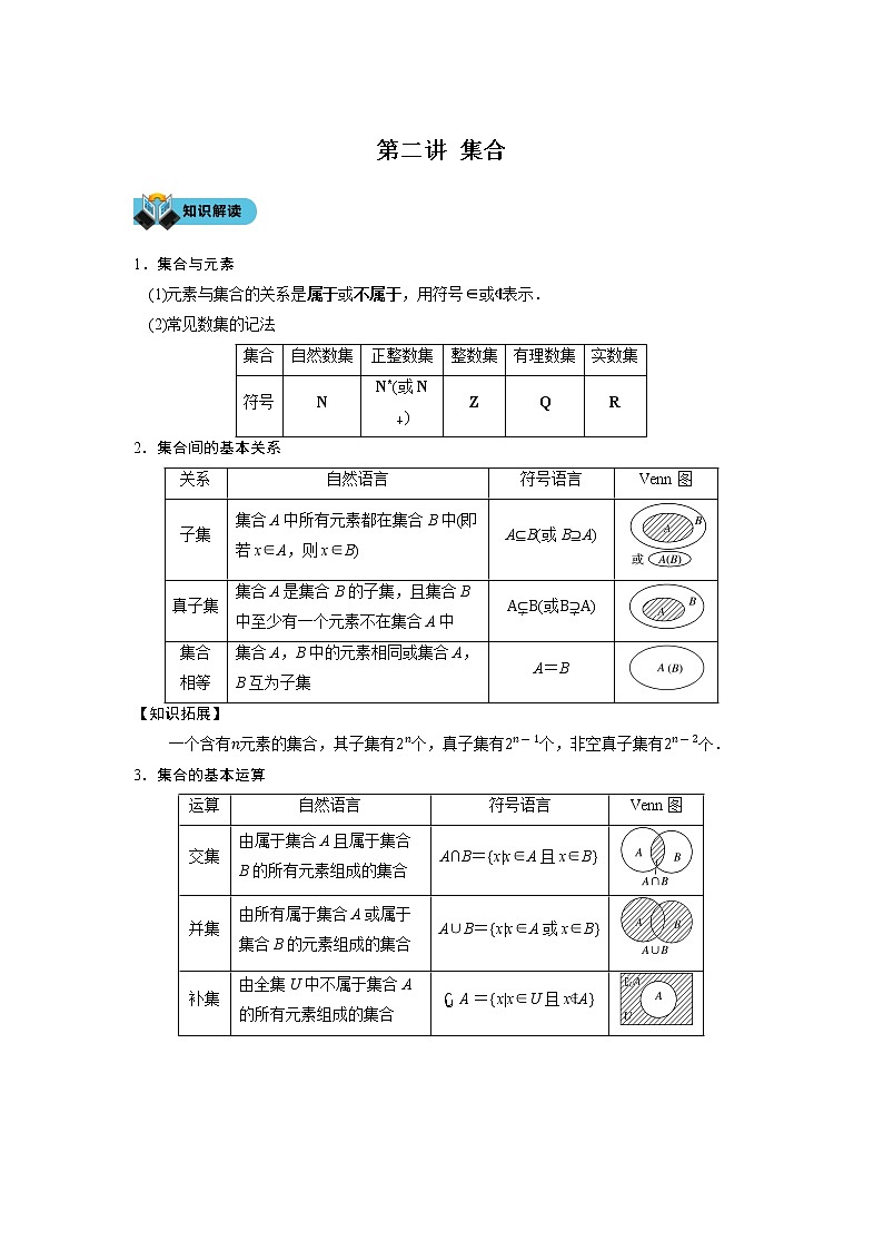 第二讲 集合学案01