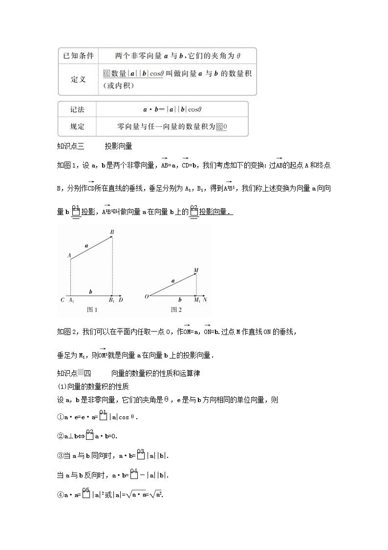 新教材(辅导班)高一数学寒假讲义09《6.2.4向量的数量积》课时(原卷版)学案第2页