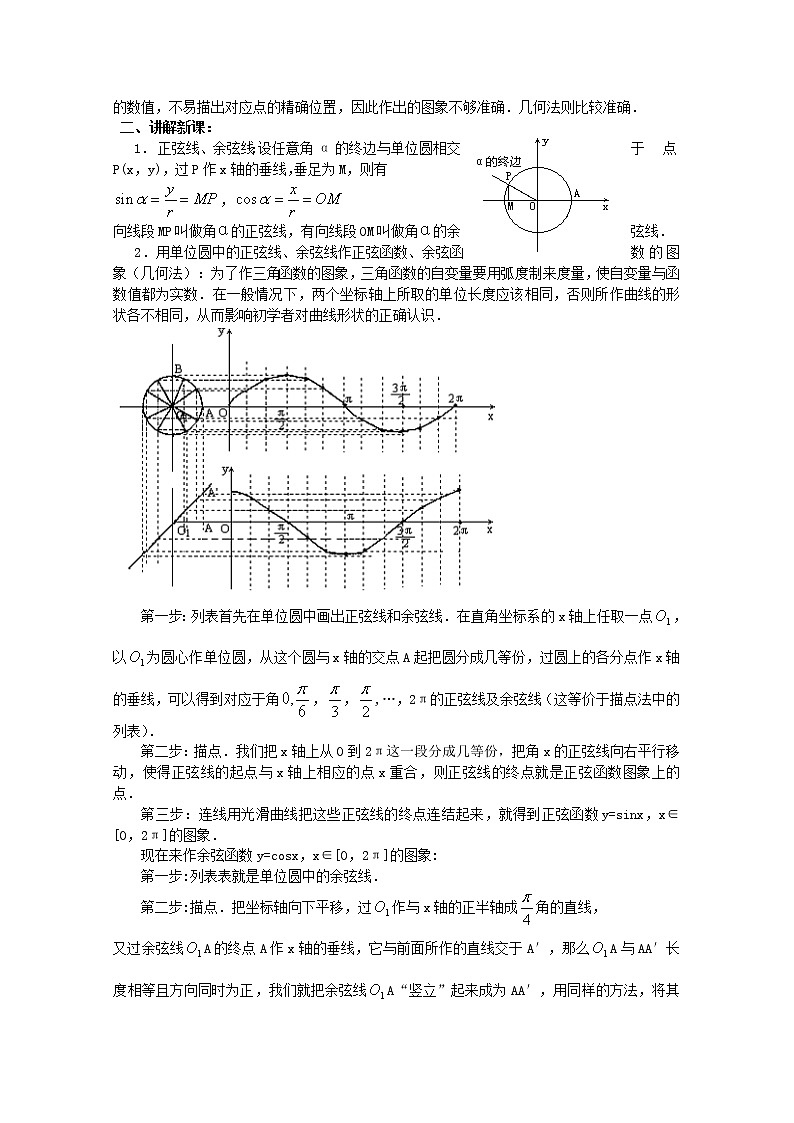 高中数学:3.3《三角函数的图像和性质》教案(1)(湘教版必修2)02
