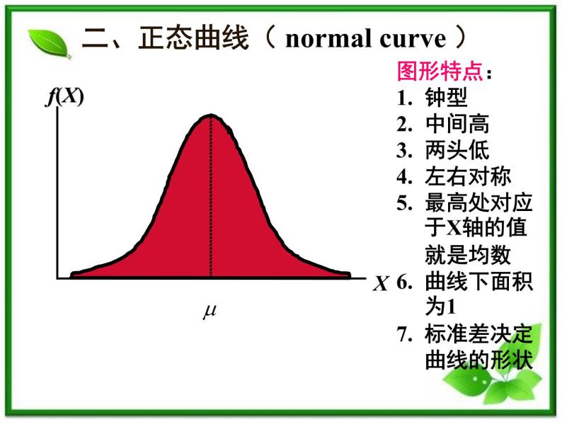 【数学】2.4《正态分布》ppt课件（新人教B版选修2-3）03