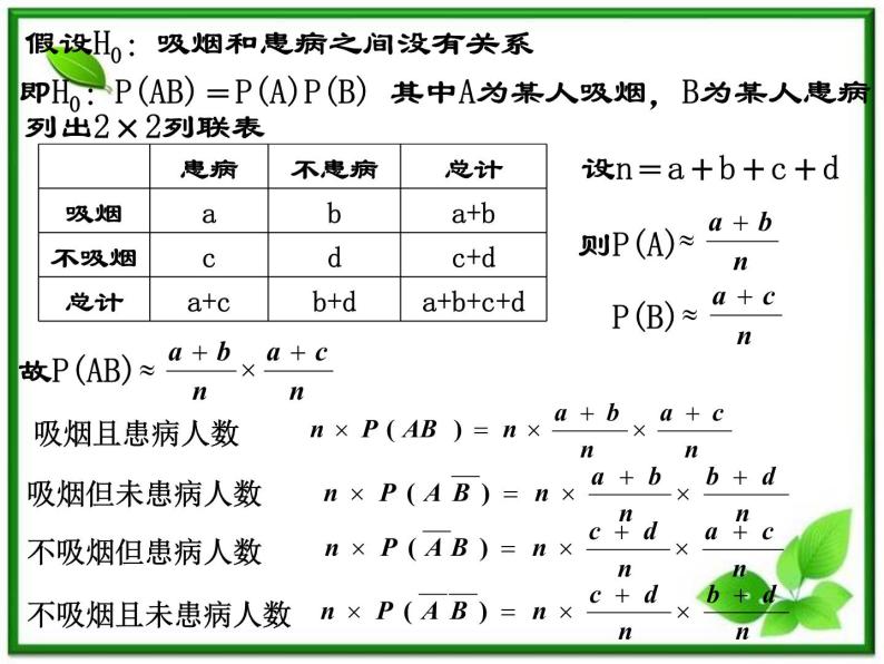 数学：3.1《独立性检验》课件（1）（新人教B版选修2-3）04