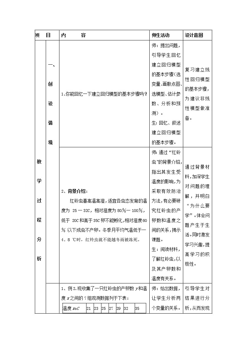 数学:3.2《回归分析》教案(新人教B版选修2-3)02