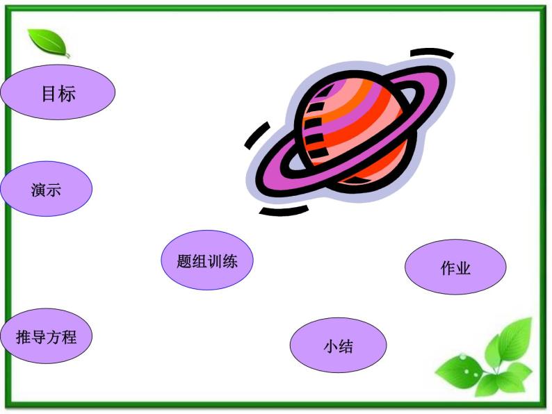 数学：2.2《椭圆》课件（新人教B版选修2-1）02