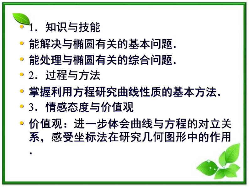 高一数学《第二章 圆锥曲线与方程》课件(人教B版2-1)2-2-3椭圆习题课 64张03