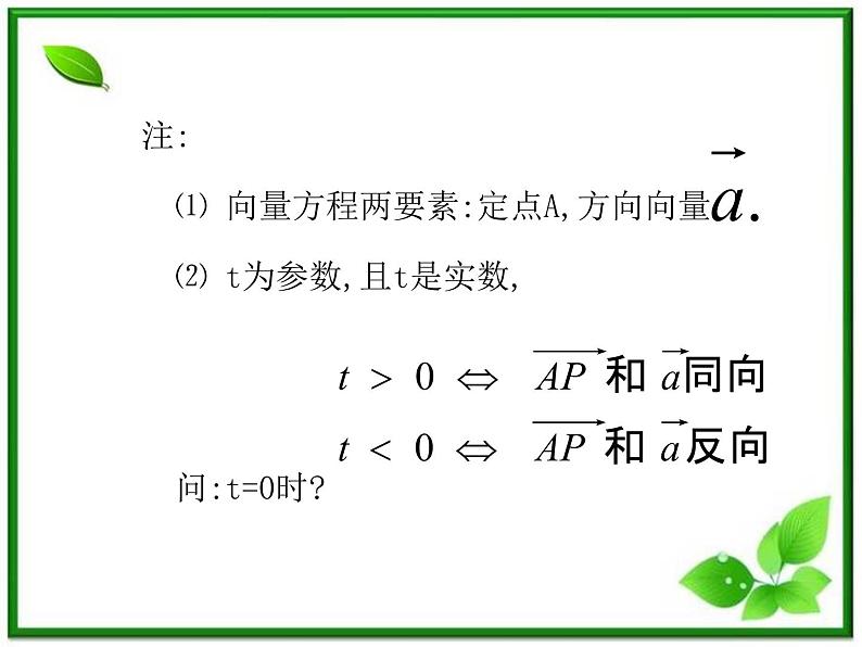 数学:3.2《空间向量在立体几何中的应用》课件(1)(新人教B版选修2-1)第6页