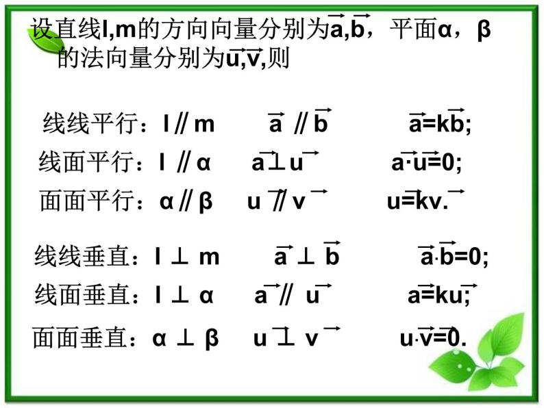 数学：3.2《空间向量在立体几何中的应用》课件（4）（新人教B版选修2-1）04