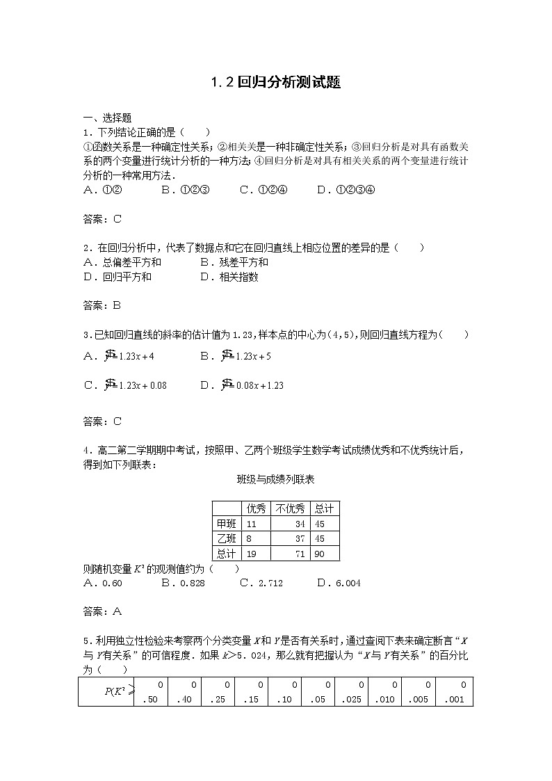 数学:1.2《回归分析》同步练习(1)(新人教B版选修1-2)第1页