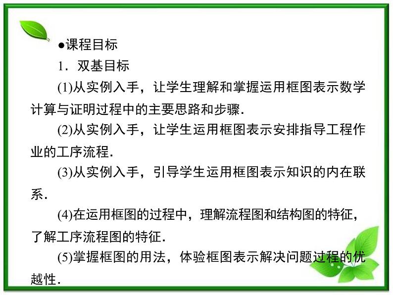 2013高二数学(人教B版)选修1-2课件:4-1《流程图《第3页