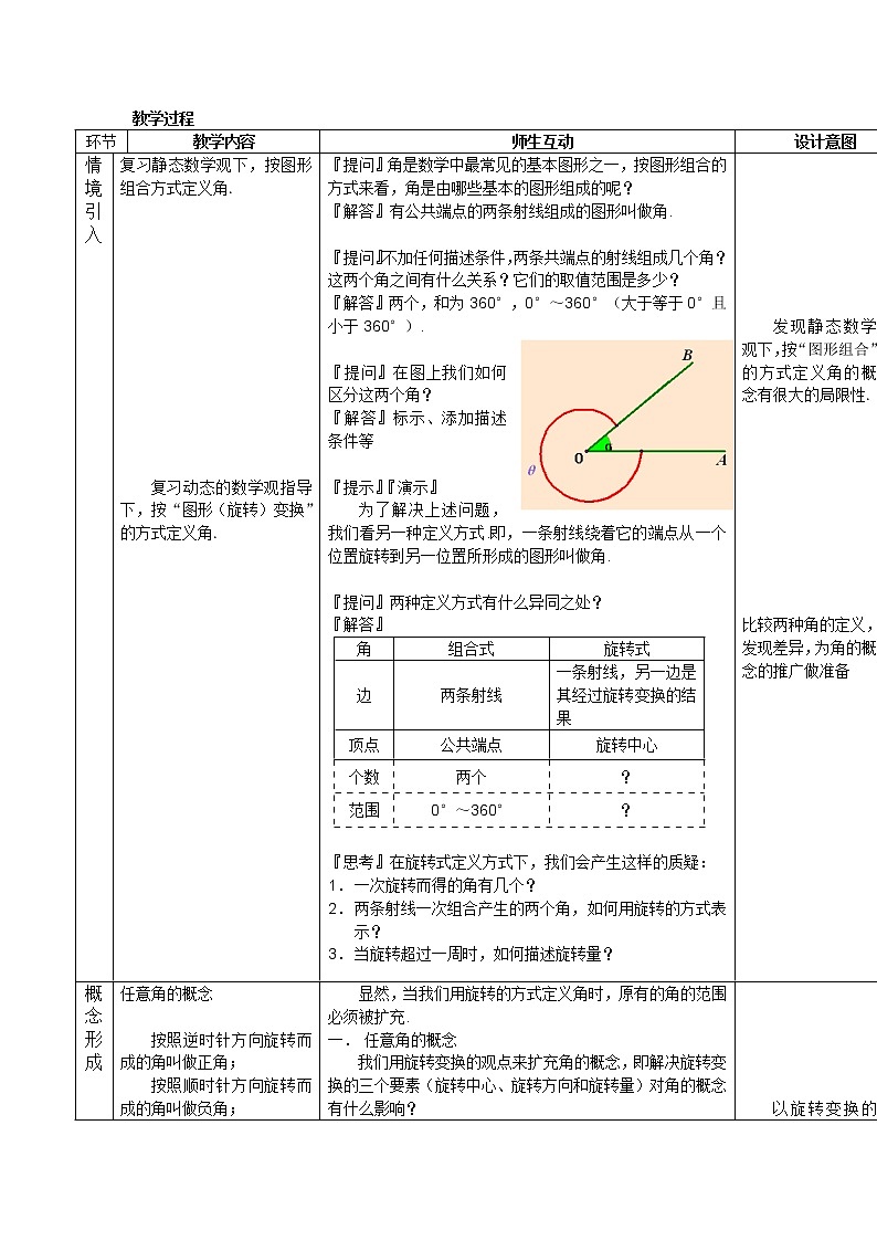 2012高二数学教案 1.1.1《角的概念的推广》(新人教A版必修4)第2页