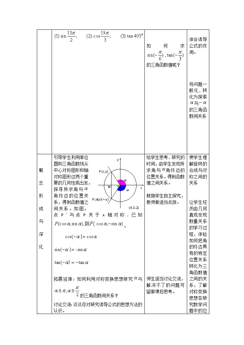 2012高二数学教案 1.2.4《诱导公式》 第一课时(新人教A版必修4)第2页