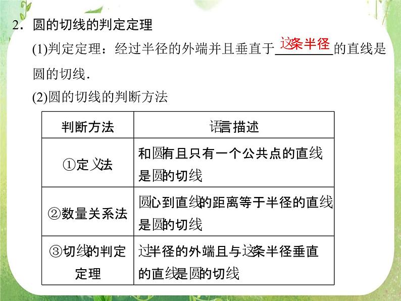 2013-2014学年高中数学人教A版选修4-1配套课件:2.3 圆的切线的性质及判定定理第5页