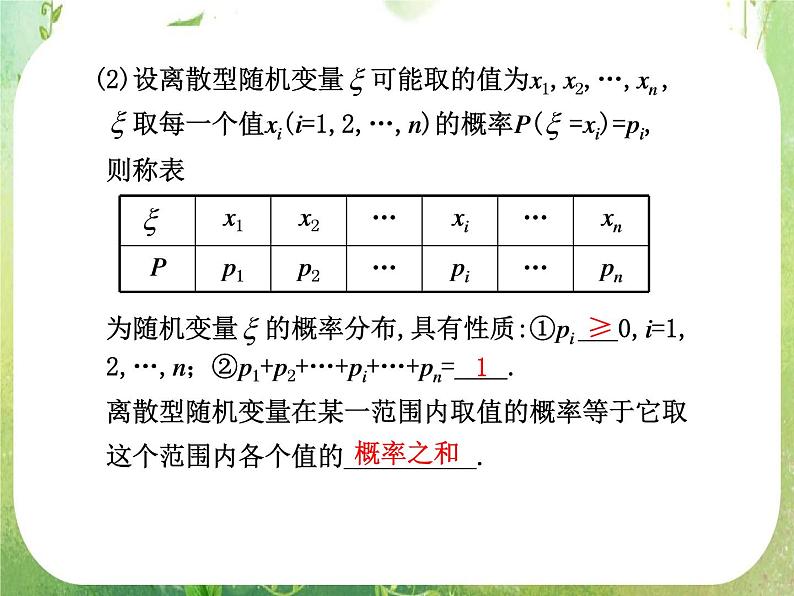 2012届高考数学一轮复习课件(理科)12.4 《离散型随机变量及其分布列》新人教版选修2-302