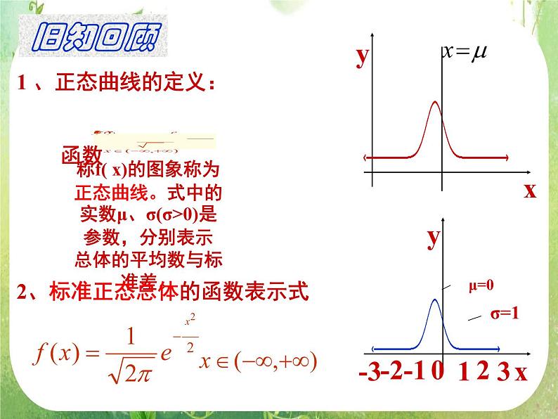 【数学】2.4《正态分布(二)》课件(新人教A版选修2-3)02