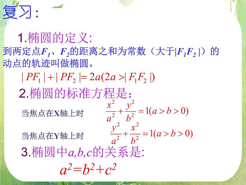 天津市青光中学2011-2012学年高二数学 2.2.2《椭圆的简单几何性质》课件1(新人教A版选修2-1)第2页