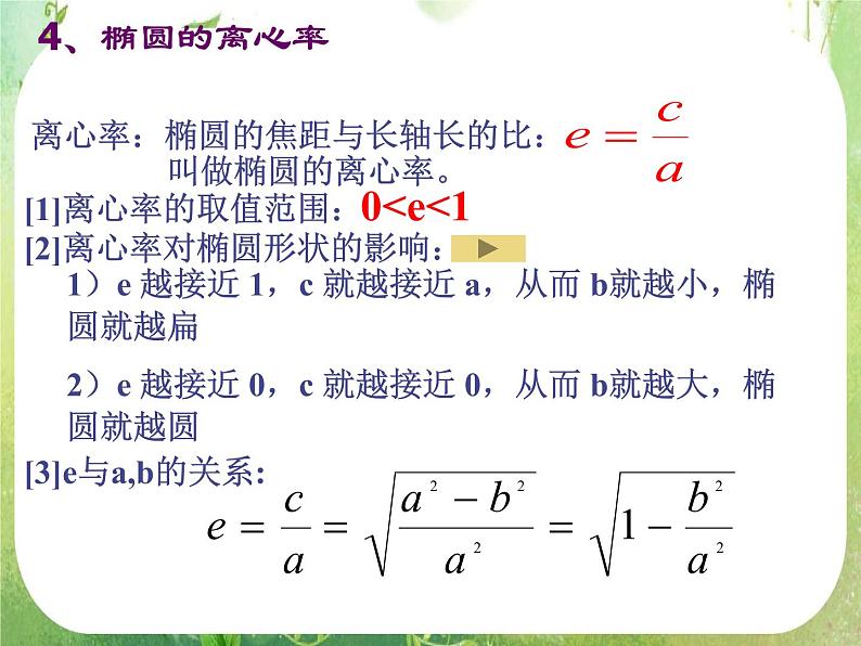 天津市青光中学2011-2012学年高二数学 2.2.2《椭圆的简单几何性质》课件1(新人教A版选修2-1)第8页