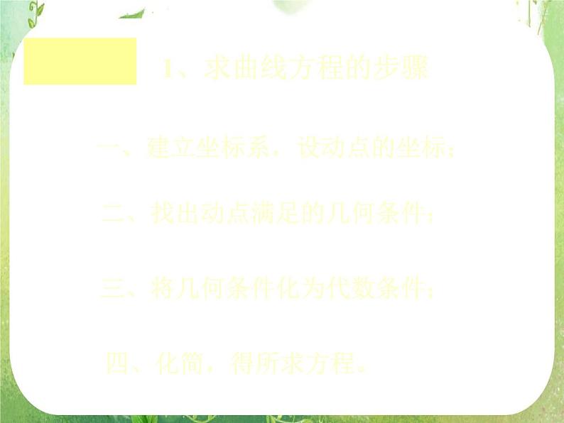 数学:2.2《椭圆》课件一(新人教A版选修2-1)第2页