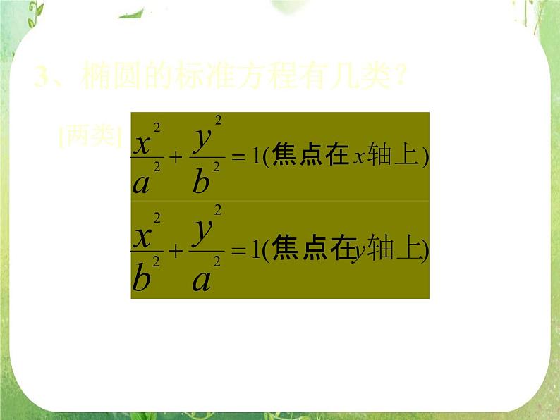数学:2.2《椭圆》课件一(新人教A版选修2-1)第4页