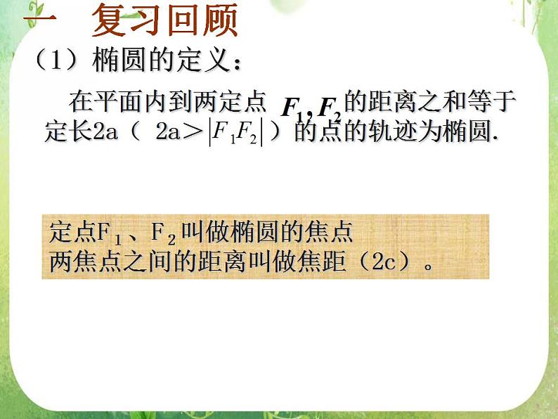 山东省菏泽一中高中数学人教版选修2-1高二数学《椭圆的简单几何性质》课件第2页