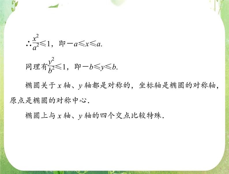 2012高二数学例题剖析课件二章 2.2.2 《椭圆的简单几何性质》(人教A版选修2-1)第7页
