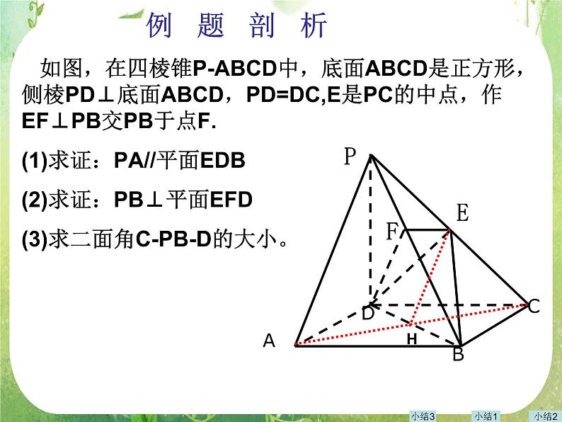 河北省保定市物探中心学校第一分校高二数学课件:《立体几何中的向量方法2》人教版选修2-102