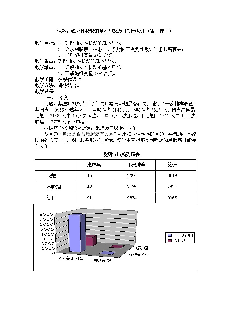《独立性检验的基本思想及其初步应用》 教案201