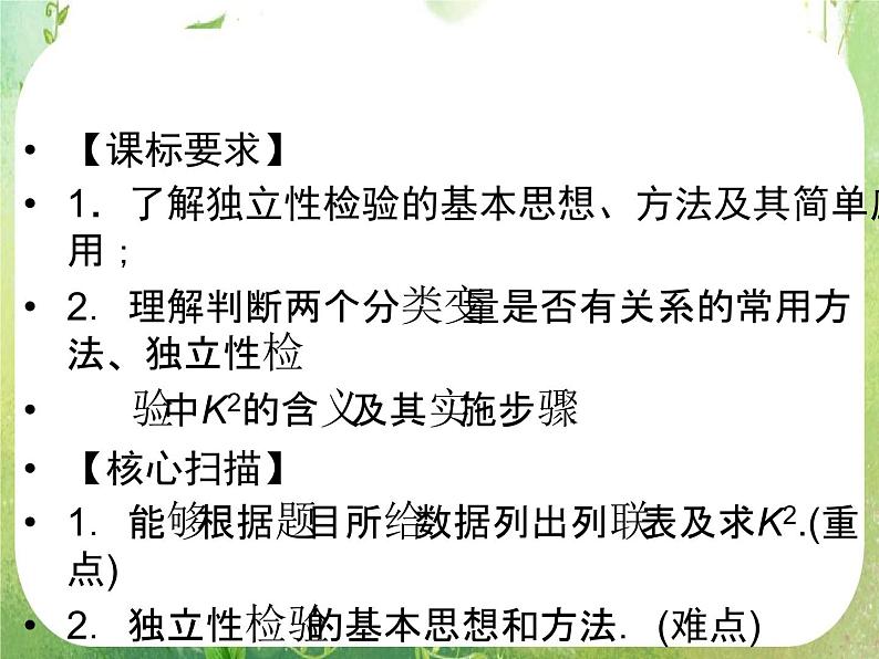 2013高二数学新课程 1.2《独立性检验的基本思想及其初步应用》课件(新人教A版选修2-1)02